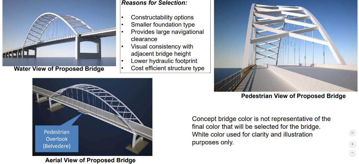 Do This with the old McCluggage Bridge